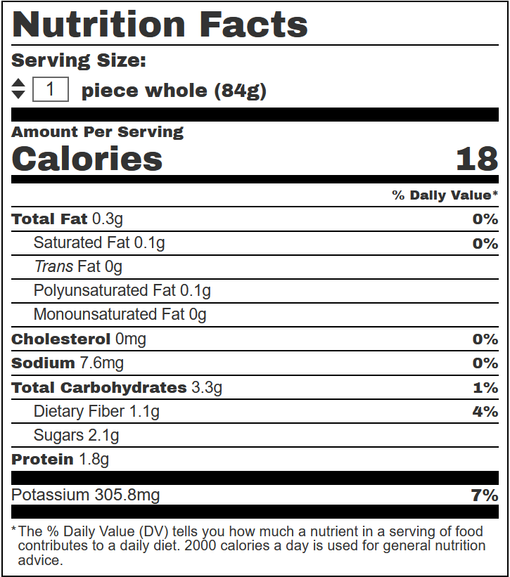 portabello nutrition facts table