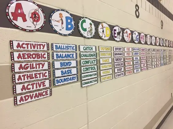 Traditional Word Wall Chart Ideas