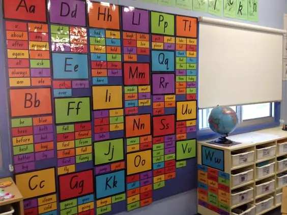 Color Coded Word Wall