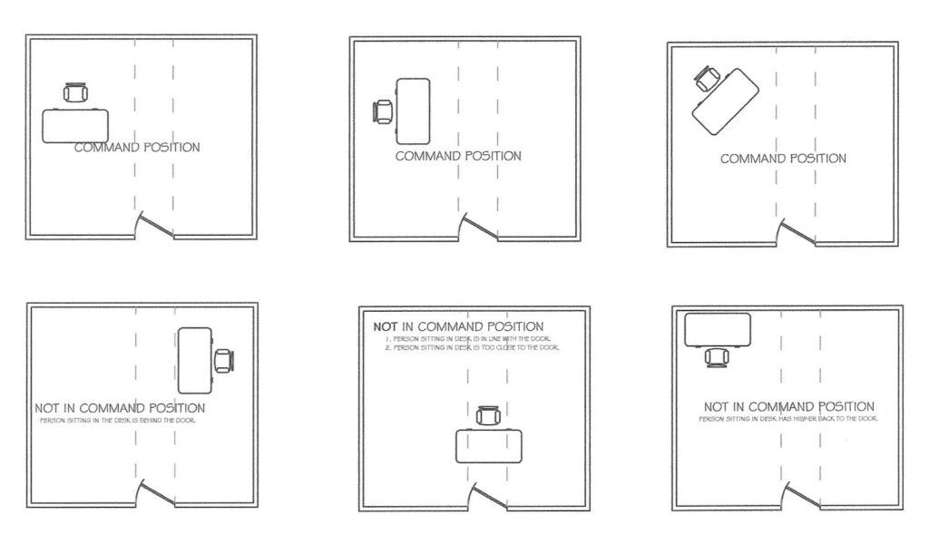 home office layout plan