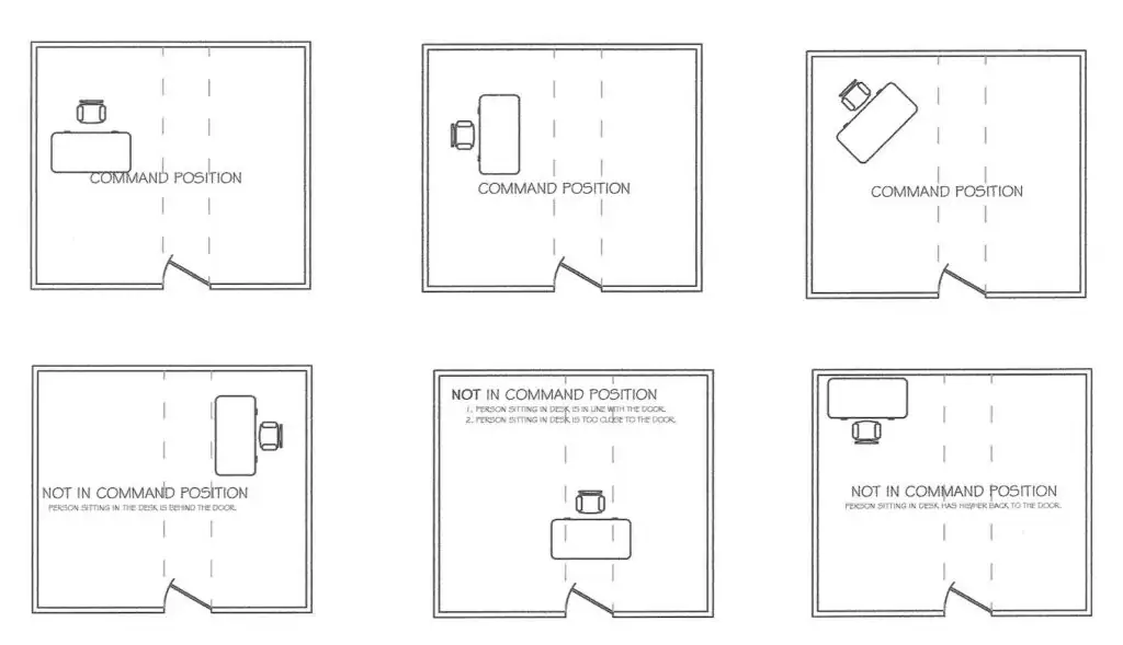 home office layout plan